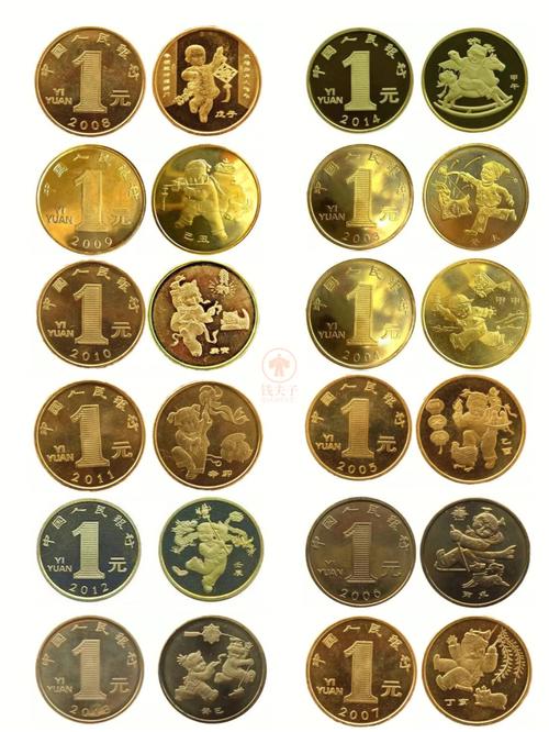 纪念币  #钱币收藏  #生肖纪念币  #虎年生肖纪念