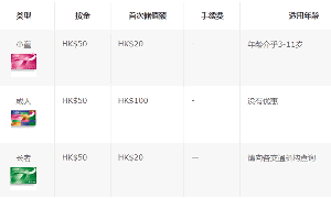 2023香港正版码生肖卡 2023年香港生肖卡号码表