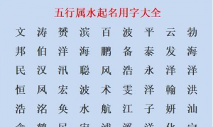 十七画的字有哪些起名字用字 十七画汉字取名常用字