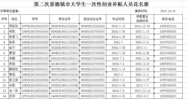 江西景德镇宜春政府网站泄露个人信息包含完整身份证号码