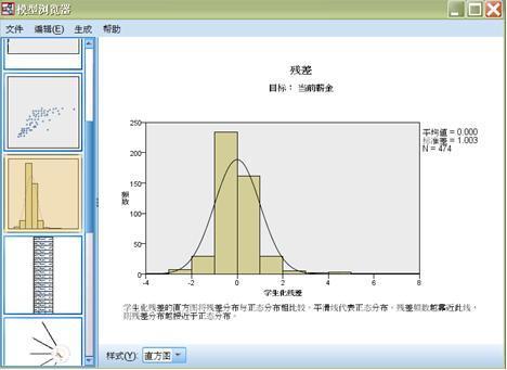 数据预测统计分析产品 ibm spss statistics 实例应用讲解