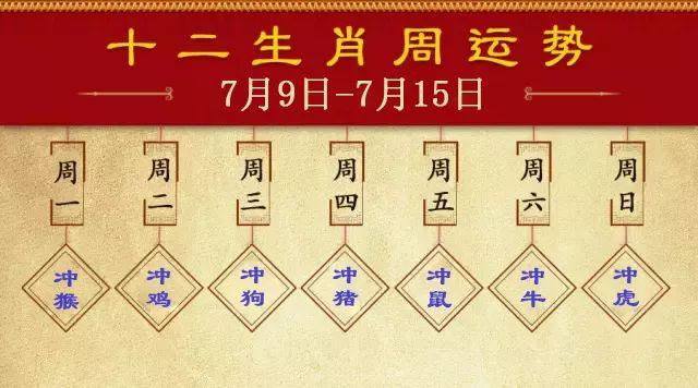【每日宜忌老黄历】2023年7月9日—7月15日