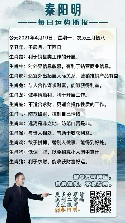中国算命大师秦阳明讲解十二生肖运势