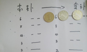 6个硬币算命的方法图解 六个硬币占卜卦象全解