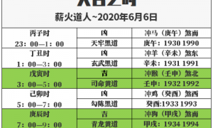 老黄历2023年牛人运程(2023年1月12日老黄历)