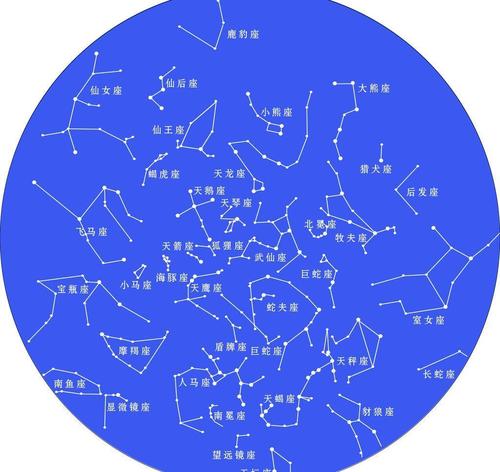 夏季星座图图片设计元素素材免费下载(图片编号:959611)-六图网